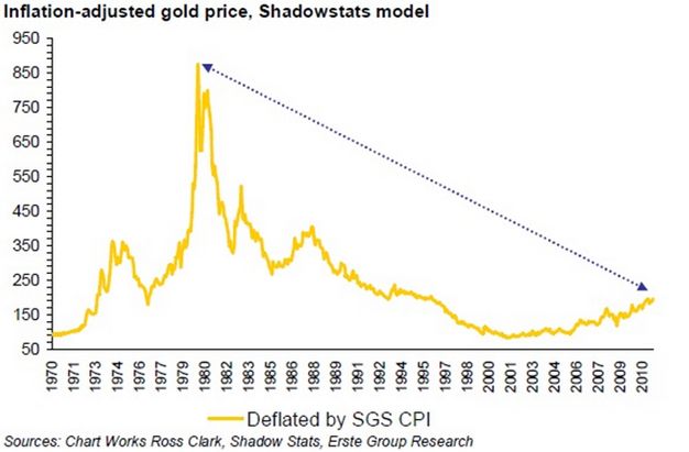 chart-gold-1.png?__SQUARESPACE_CACHEVERSION=1347481979815