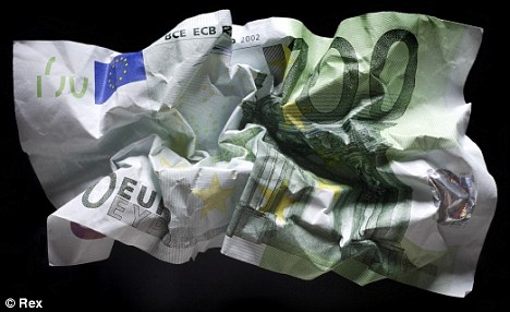 Euro Dollar Currency